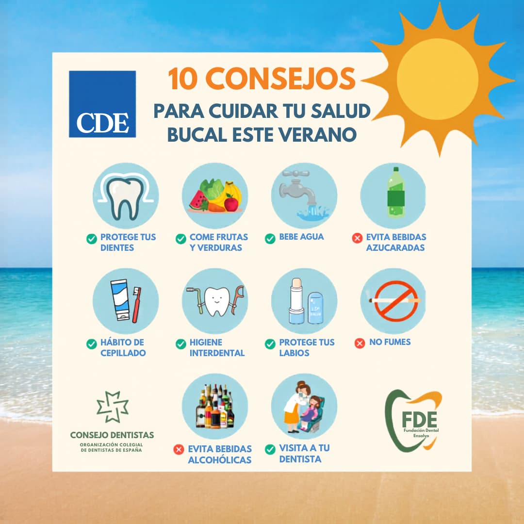 Dentista en Oviedo - Clínica Amoedo Clínica Dental Oviedo Amoedo