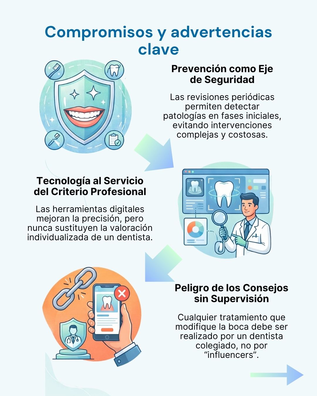 Dentista en Oviedo - Clínica Amoedo Clínica Dental Oviedo Amoedo